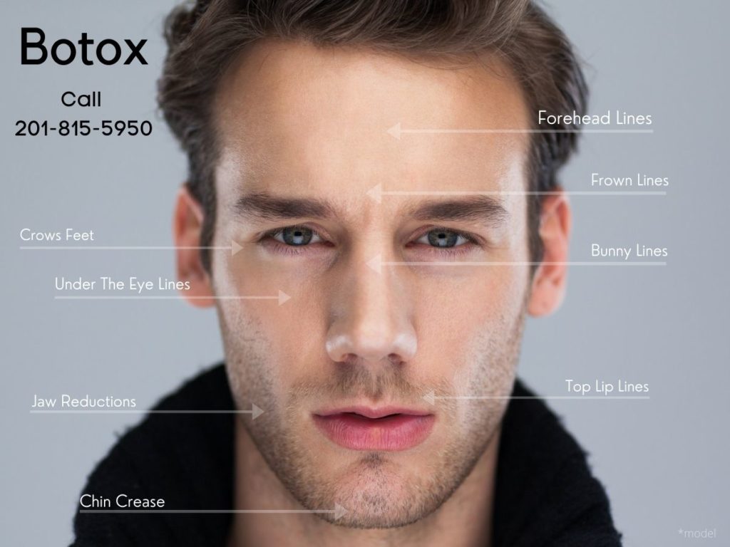 Botox for Men - Teaneck Bergen County, NJ