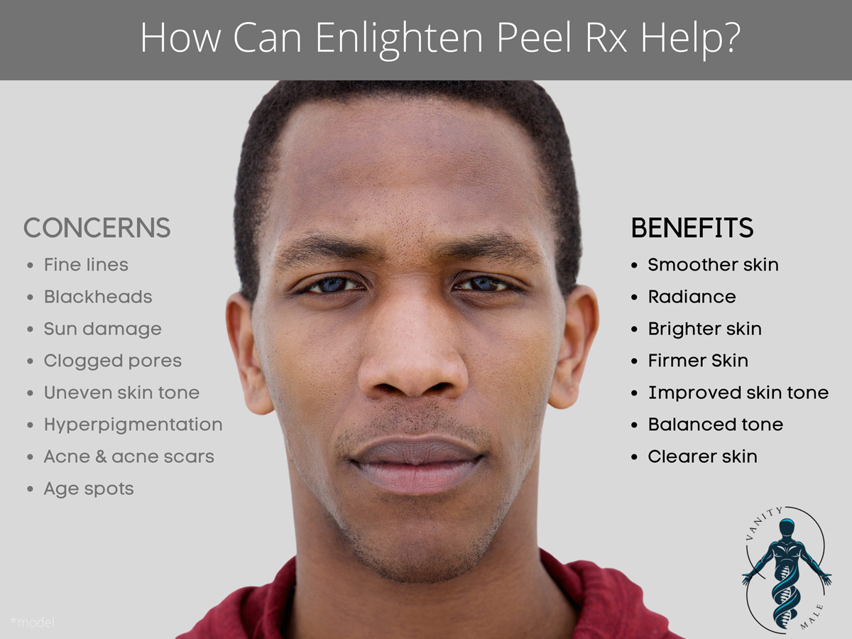 Enlighten Peel Rx Benefits