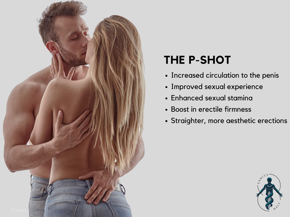 Benefits of P-Shot